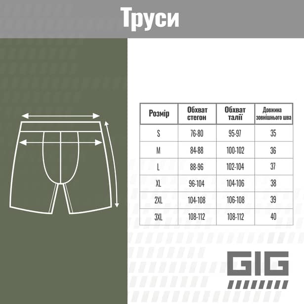 4 - Труси чоловічі JetBase подовжені. Чорний