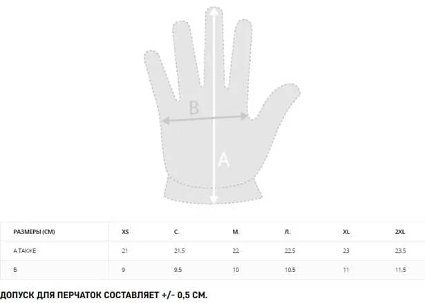 5 - Перчатки тактические Helikon All Round Fit Tactical, Койот