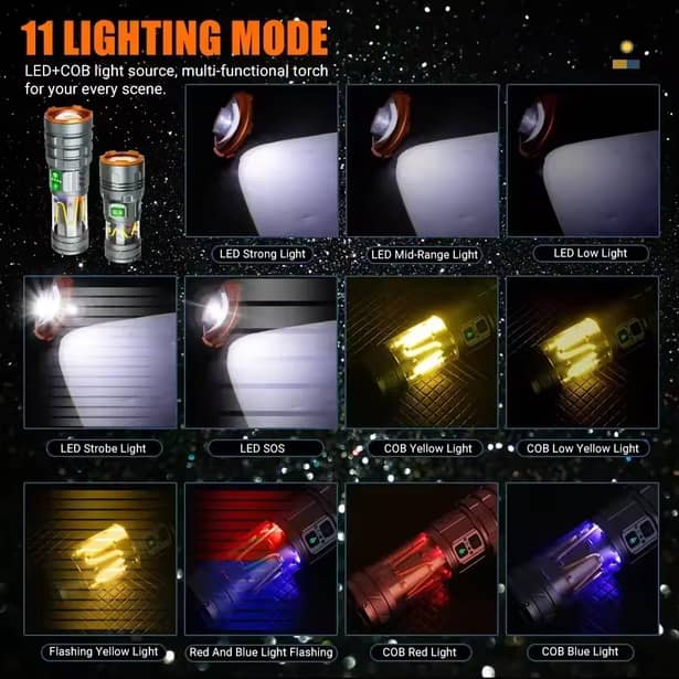 3 - Фонарь ручной YEMAO YM-G580 2500LM