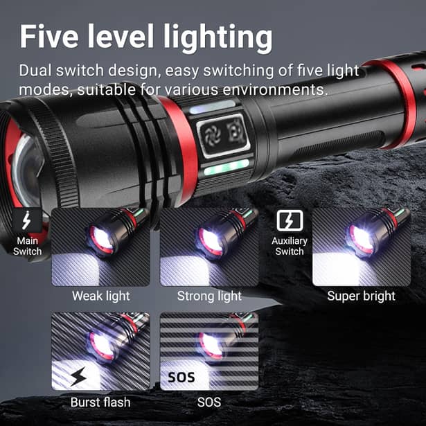 8 - Фонарь ручной YEMAO YM-B631-D 2500LM