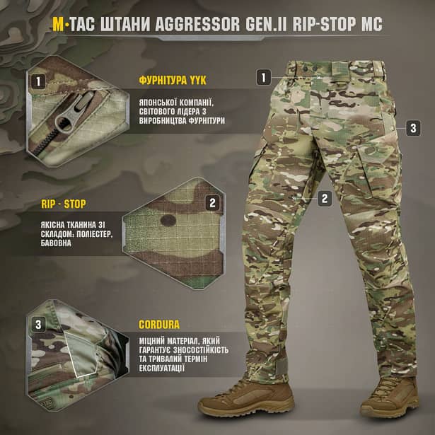 11 - Штаны M-Tac Aggressor Gen.II рип-стоп. Мультикам