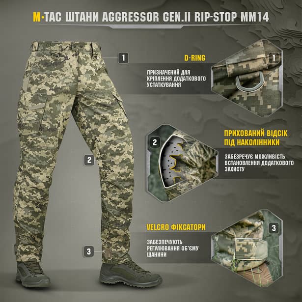 15 - Штаны M-Tac Aggressor Gen.II рип-стоп. Пиксель