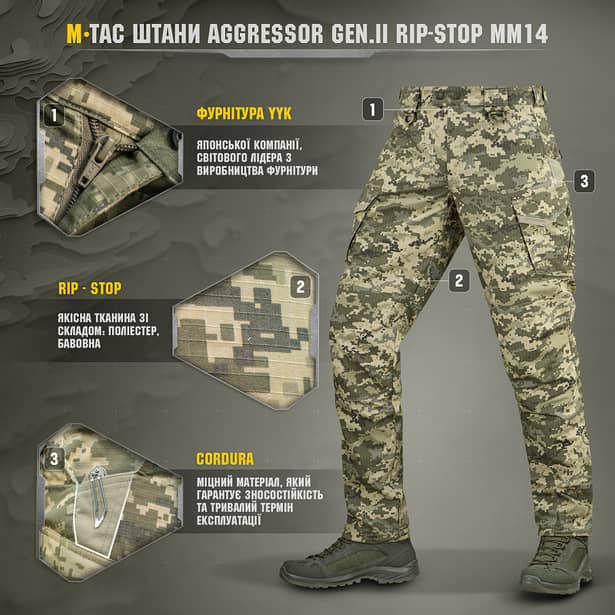 8 - Штаны M-Tac Aggressor Gen.II рип-стоп. Пиксель