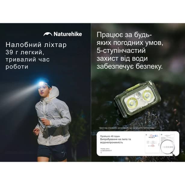 7 - Фонарь налобный Naturehike CNK2550ZM011. Серый
