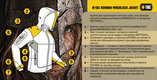 3 - Тактична куртка M-Tac Norman Windblock Fleece. Койот
