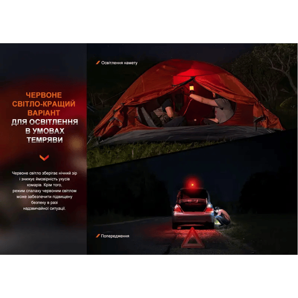 10 - Фонарь кемпинговый Fenix ​​CL26R Pro. Темно-зеленый