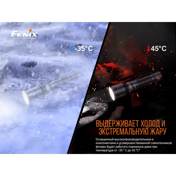 13 - Фонарь ручной Fenix C7. Черный