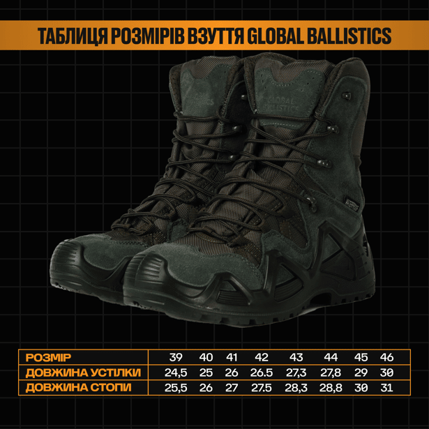 4 - Берці тактичні Global Ballistics WATERPROOF. Олива