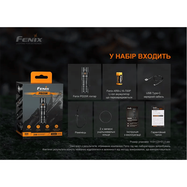 22 - Фонарь ручной Fenix PD25R. Черный