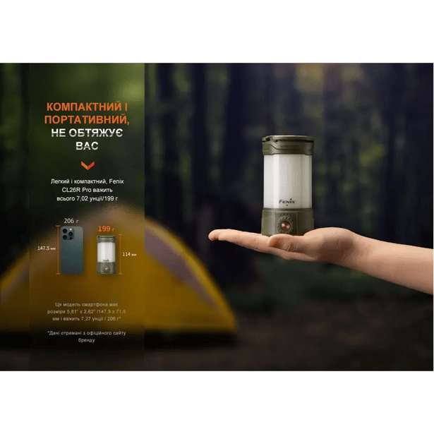 9 - Фонарь кемпинговый Fenix ​​CL26R Pro. Темно-зеленый