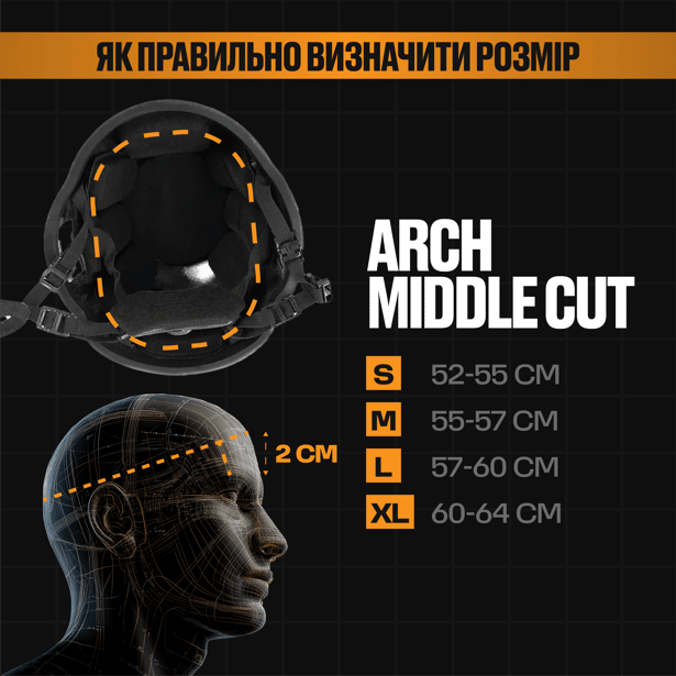 4 - Шлем кевларовый ARCH Middle Cut. ТМ Combatant. Черный. Размер M