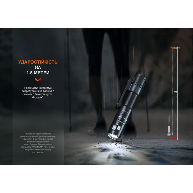 17 - Фонарь ручной Fenix LD12R. Черный