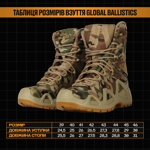 3 - Берці тактичні Global Ballistics WATERPROOF. Мультикам