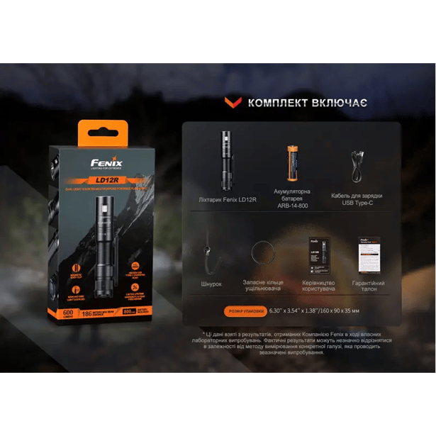 19 - Фонарь ручной Fenix LD12R. Черный