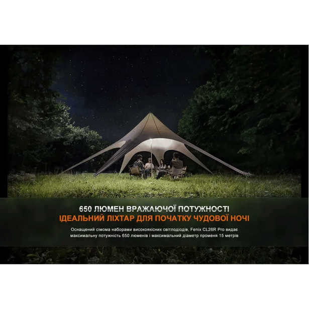 5 - Фонарь кемпинговый Fenix ​​CL26R Pro. Темно-зеленый