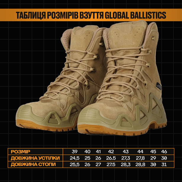 4 - Берці тактичні Global Ballistics WATERPROOF. Койот